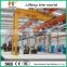 New Series 15 Ton Outdoor Semi Gantry Crane With Trolley