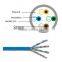 Factory wholesale price cat5e cable 300m 24AWG 4pair