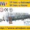 Full Servo Adult Diaper Machine Price (CE & ISO Approved)