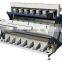 Seed Color Sorter Machine in China