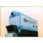 Industrial Boiler Factory