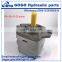 IPH-3B-10-20 hydraulic internal gear pump  IPH series double gear pump injection molding machine oil pump hydraulic pump