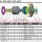 Rexroth A10VSO18 A10VSO28 A10VSO45 A10VSO63 A10VSO71 A10VSO125 A10VSO180 A10VSO250 запчасти для гидравлических насосов в наличии