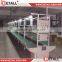 CE & ISO certificated mobile phone assembly line with ESD processing