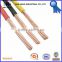 Single core copper strand electrical wire                        
                                                                                Supplier's Choice