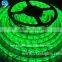 CE RoHS for high brightness RGB LED Strip