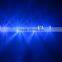 Music Concert/stage Performance Sharp Eyes LED Moving Head