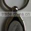 Oval Metal Keychain/ellipse metal keyring