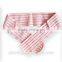 Abdominal support belt for women