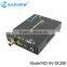 h.264 sdi decoder 1080P 1080I