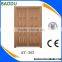 4x8 stainless steel sheet for wall panel stamped steel door skin