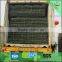 Hexagonal Hole Shape / hexagonl Type Gabions