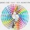 Pantone Color Bridge Coated&Uncoated Color Guide GP6102N
