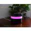 Ultrasonic Humidifier