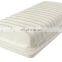 Car Air Filter 17801-22020 For COROLLA / CAMRY 2.0