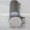 Best price bare conductor AAC AWG500 Hyacinth