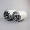 P564468 P550276 UTERS Replaces Donaldson hydraulic spin-on filter element