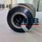 tandem roller bearing F-81658.T8AR  plastic extrusion machine gearbox