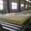 rockwool plate with ASTM Certificate