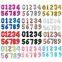 16 32 40 Inch Foil Globos Foil Letters Large Number Balloons 0-9 Number Helium Balloons for Birthday Party Supplies Decorations