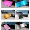 Super Slim 10000mAh Power Bank For iPhone All Smartphone And Tablet