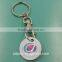 custom printing shopping cart trolley coin key chian