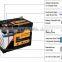 Newest DIN Maintenance Free Auto Battery for Starting-12V45AH-54519MF