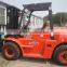 WECAN forklift truck CPCD60