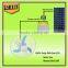 New energy 16 inch standing 12 volt fan solar power rechageable battery fan