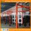 Powder Coating Production Plant