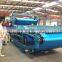 Belt Filter Press for Sludge Dewatering/dehydration in Coal Industry/domestic wastewater