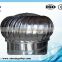 20 years manufacture of Unpowered fan with good price