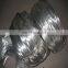 0.45mm to 0.5mm gi galvanized steel wire for single core nosewire medical face mask