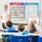 Printing Interactive Learning Poster Kinder Custom Posters For Wall