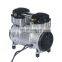 Bison China 1.1Kw 1.5Hp 2800Rpm Industry Silent Oil Free Dental Air Compressor Pump
