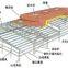 generalsteelbuildingsclearspanbuildingcost8mm~100mm