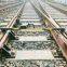 Railway Digital Track Level Gauge for Switch and Crossing Measuring