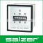 Salzer Brand Analog Panel Meter 96x96mm