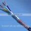 high quality RG59 coaxial cable SYV power cable for CCTV,