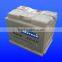 european car battery JIS AND DIN STANDARD