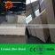 Ceramic Fiber Board----non conductive heat resistant materials