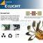 EKLIGHT Manufacturer TUV/CE/Emark Approved Super Bright H4 H7 H11 9005 H13 Car 1000 lumen led headlamp