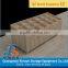 Retail Store Display Racking Supermarket Wood Display Shelf