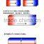 Teaching Magnet Or Horseshoe Magnet/Alnico U-Shape Teaching Magnet