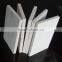 CE certificate mgo fireproof board(magnesium oxide board) manufacturer