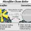 microfiber cleaning cloth