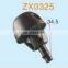 JZ china auto accessories Water spray mouth Auto Clips And Plastic Fasteners