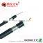 outside plant cable bare copper ground wire dual shielded coaxial