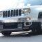 Car bumper for jeep Renegade 2016+ front bumper for Renegade car accessories