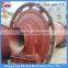 Metal Ore Grinding Equipment